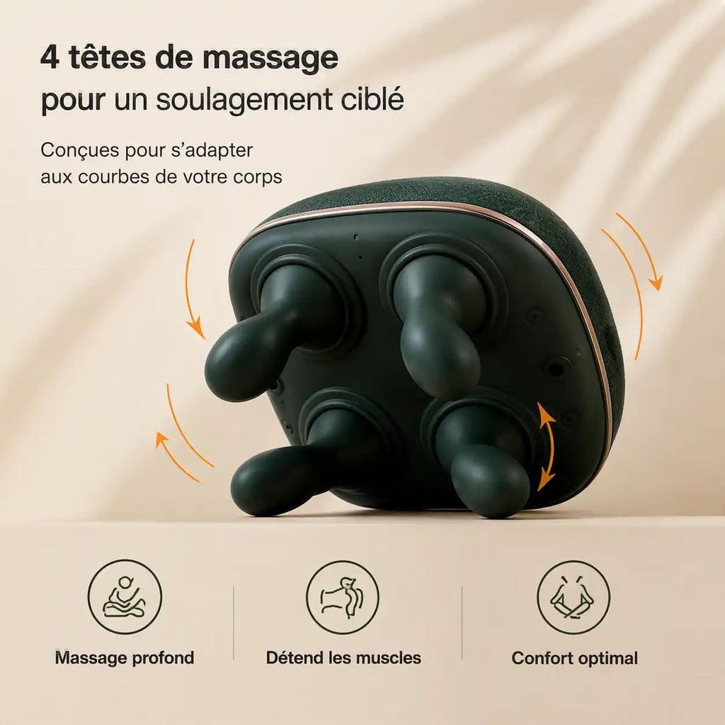 TOBI Masseur du cou