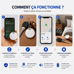 Startag