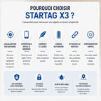 Startag