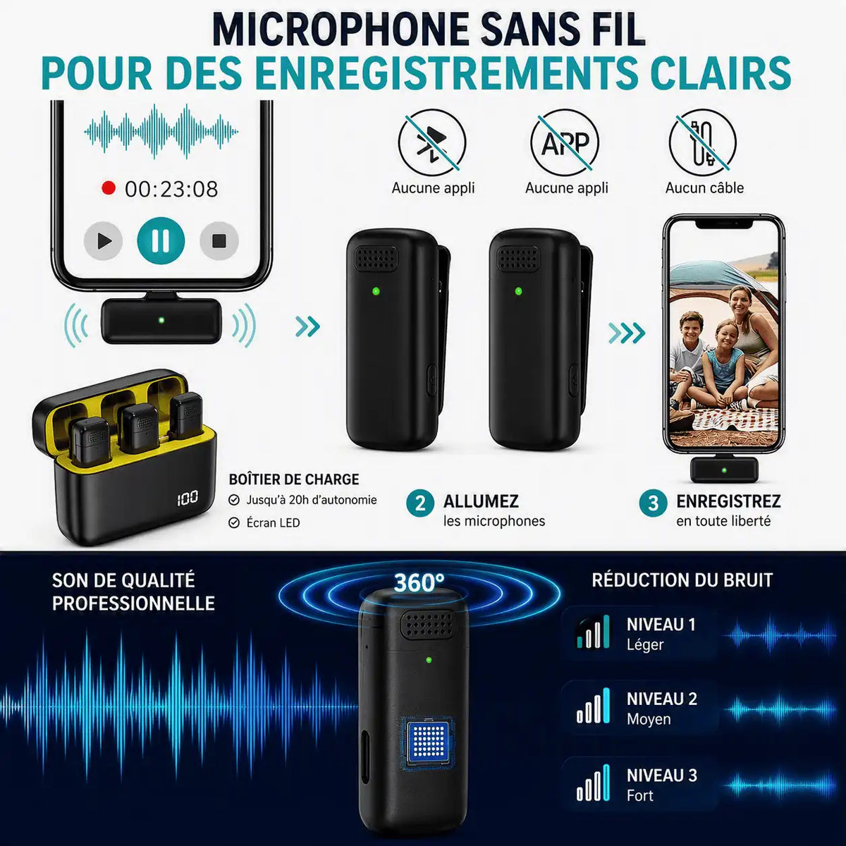 Micro cravate X21