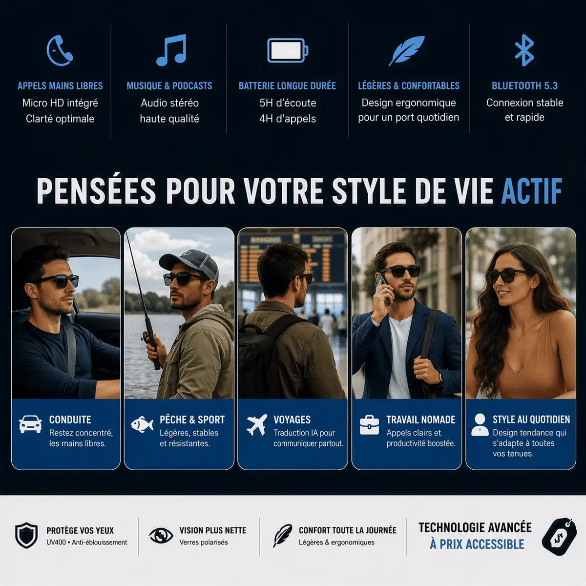 Lunettes SMART G58