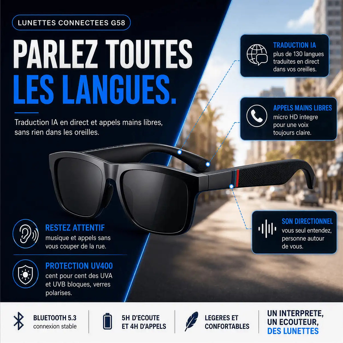 Lunettes SMART G58
