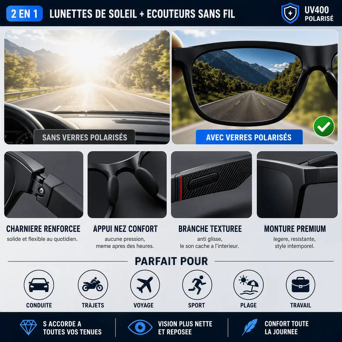 Lunettes SMART G58